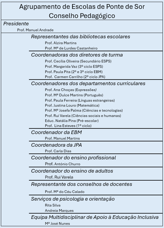 Uma imagem com texto, captura de ecr, Tipo de letra, documento

Os contedos gerados por IA podem estar incorretos.